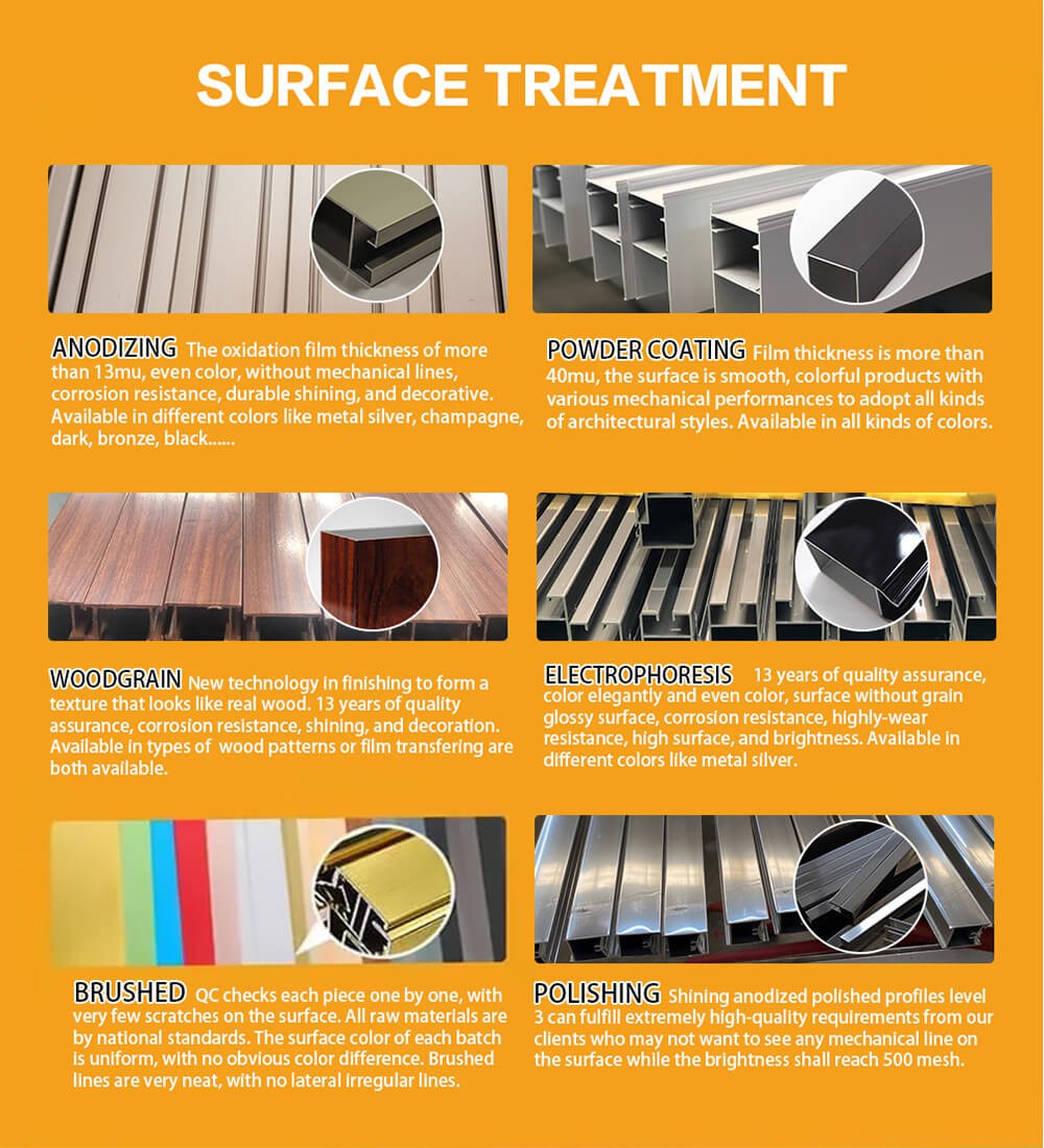 product-1-1 Aluminium extrusion for solar panel mounting frame3